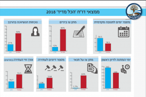 בית המשפט העליון
